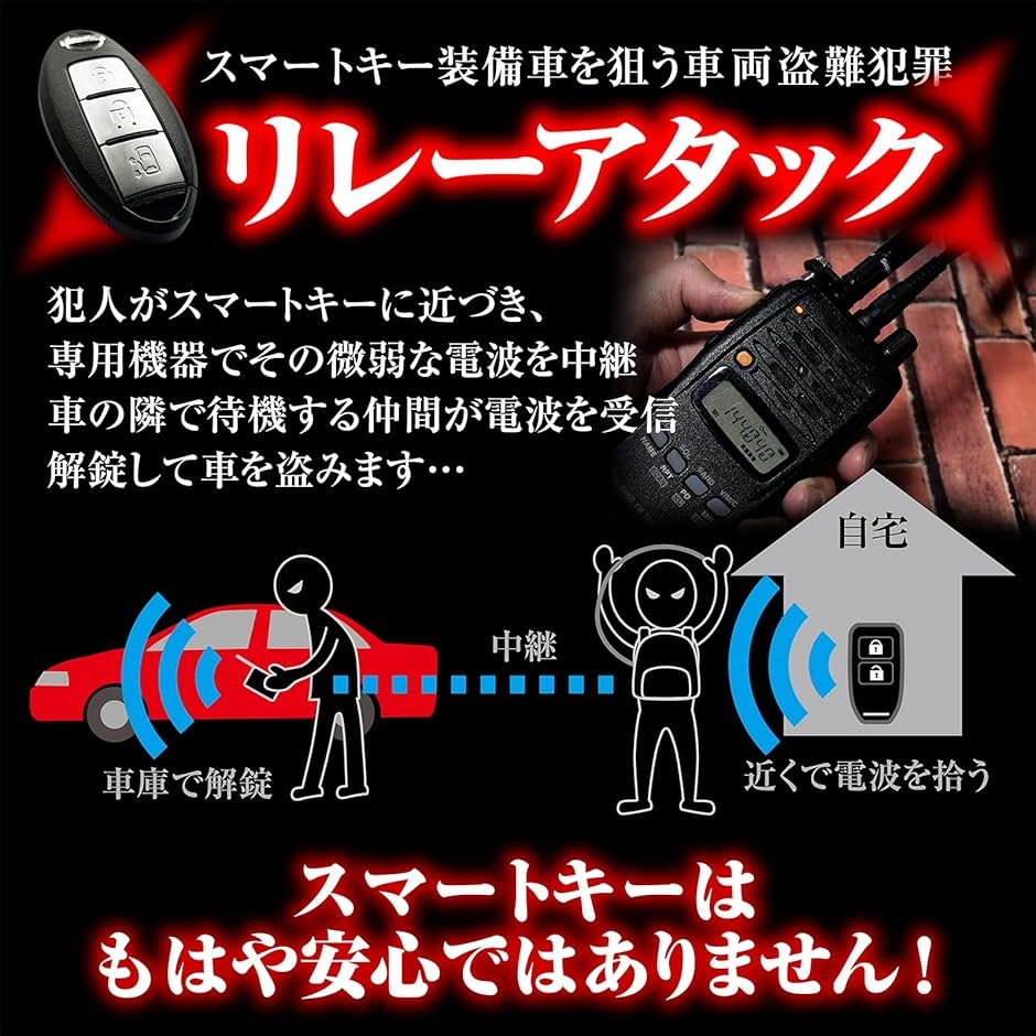 スマートキー 電波遮断ケース 電波遮断ボックス...の詳細画像2