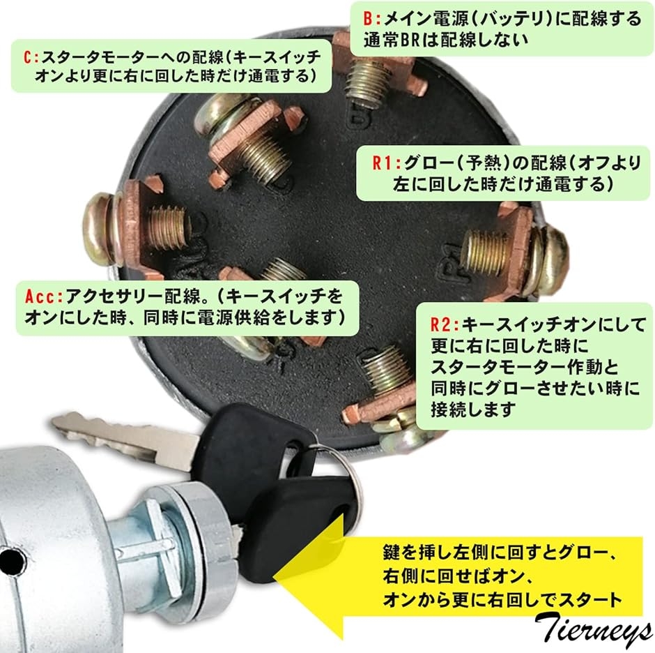 日立建機 純正 スタータースイッチ Yahoo!ランキング1位入賞】Tierneys ディーゼル エンジン 用 キー