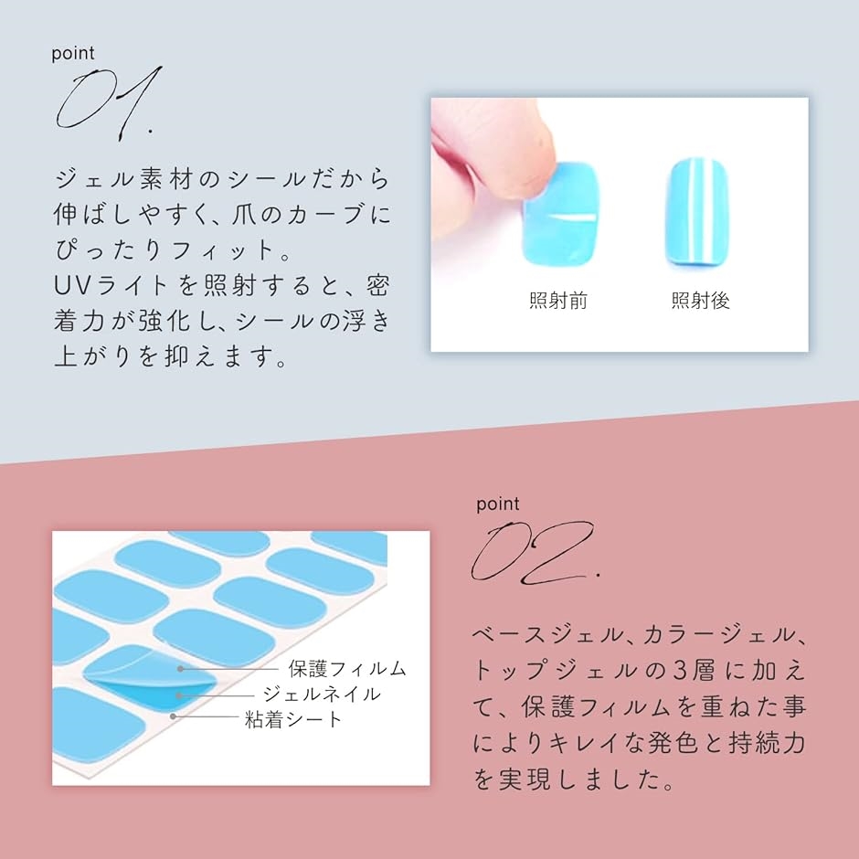 ジェルネイルシール UVライト 硬化タイプ 簡...の詳細画像4