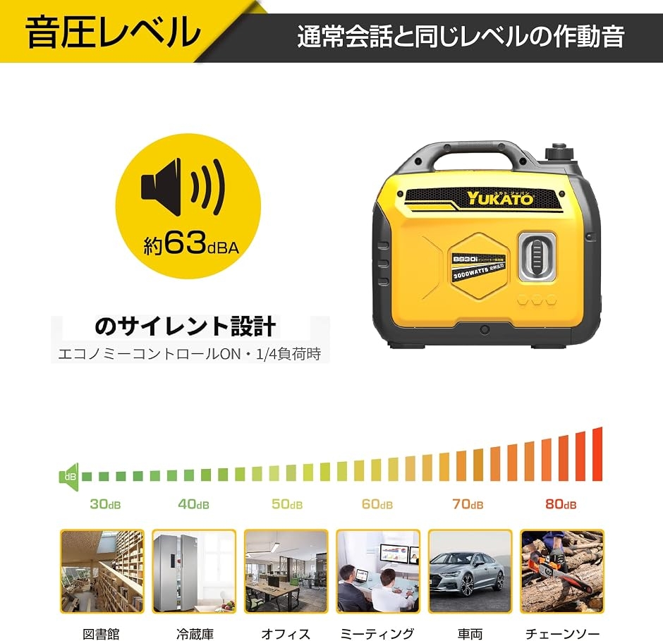 インバーター発電機 定格出力3.0kVA 50Hz/60Hz切替 過負荷保護 PSE認証 