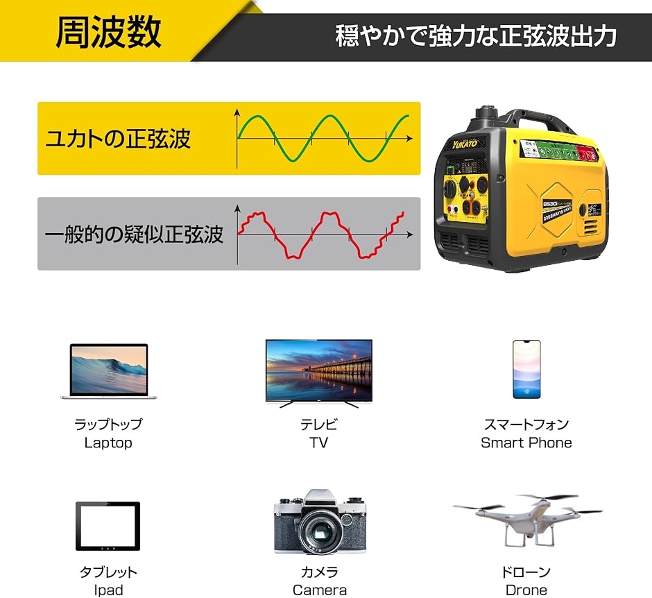 インバーター発電機 定格出力3.0kVA 50Hz/60Hz切替 過負荷保護 PSE認証 