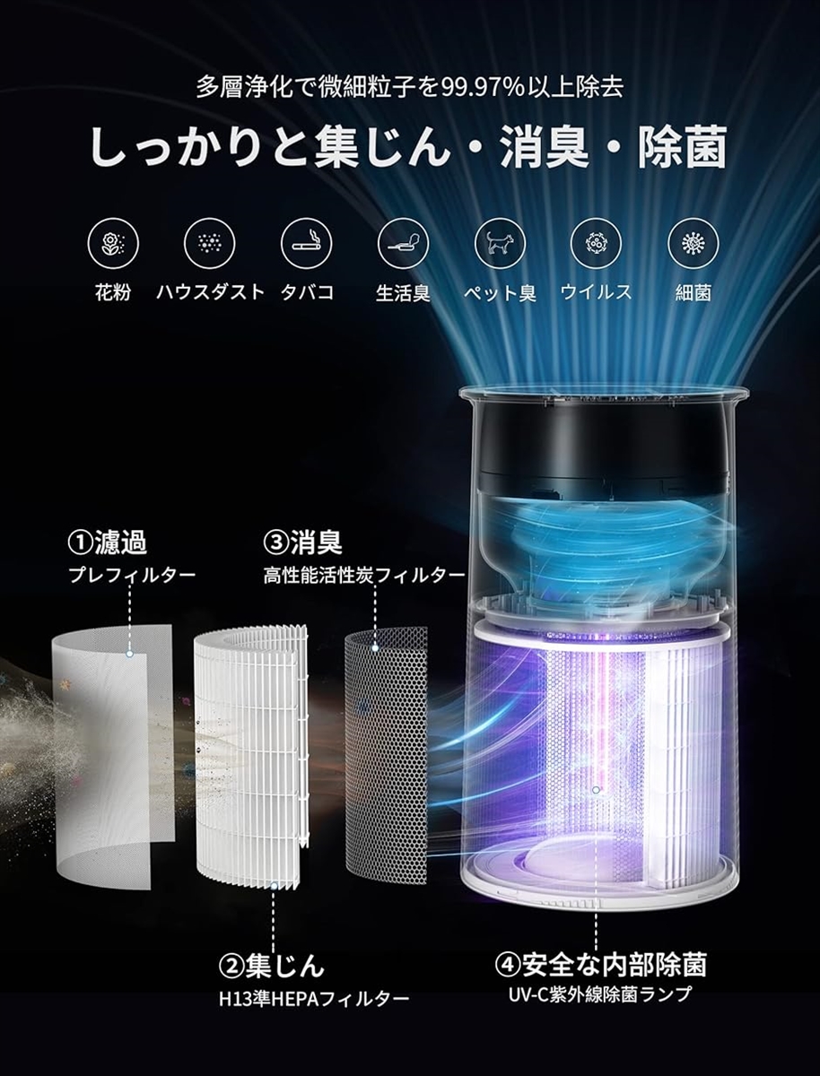 空気清浄機 40畳 大型(ホワイト（空気清浄40畳・自動運転/花粉運転