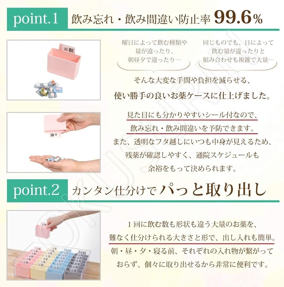 看護師が監修 日本製 薬ケース 1週間 お薬ケ...の詳細画像2