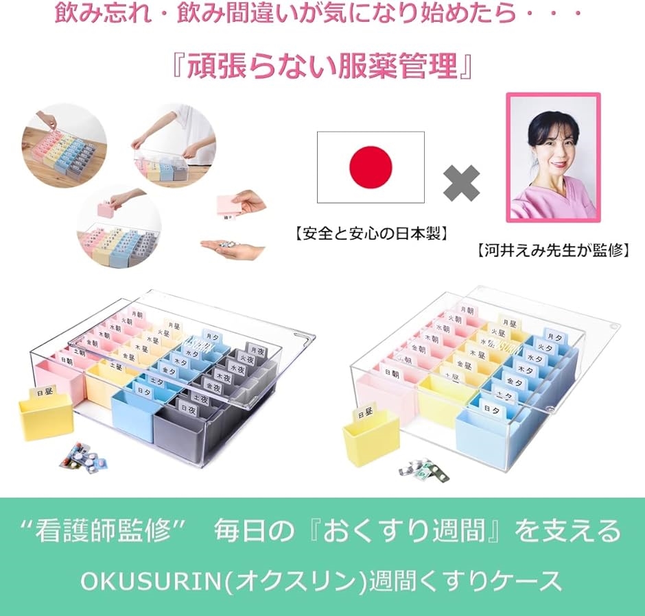 看護師が監修 日本製 薬ケース 1週間 お薬ケ...の詳細画像5