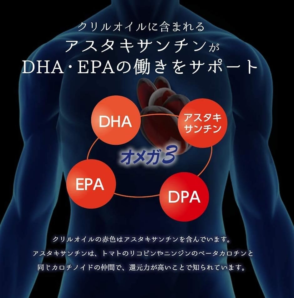 1000mg オメガ３脂肪酸 南極オキアミ クリルオイル サプリメント 90カプセル 30日分 2袋 (90個 (x 2))の画像