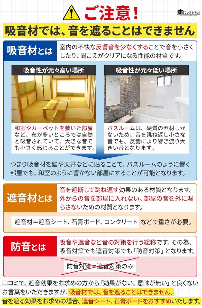 12枚セット 防音ファストラボ 吸音材 吸音パネル 密度200kg/m3 縦30cmx 12枚セット 防音ファストラボ 吸音材 吸音パネル 密度200kg/m3 縦30cmx