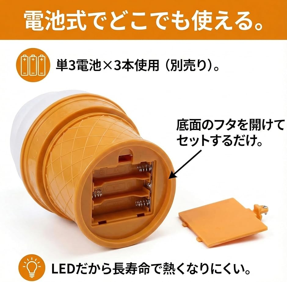 LED プッシュ ライト ソフトクリーム アイスクリーム スタンド ランプ