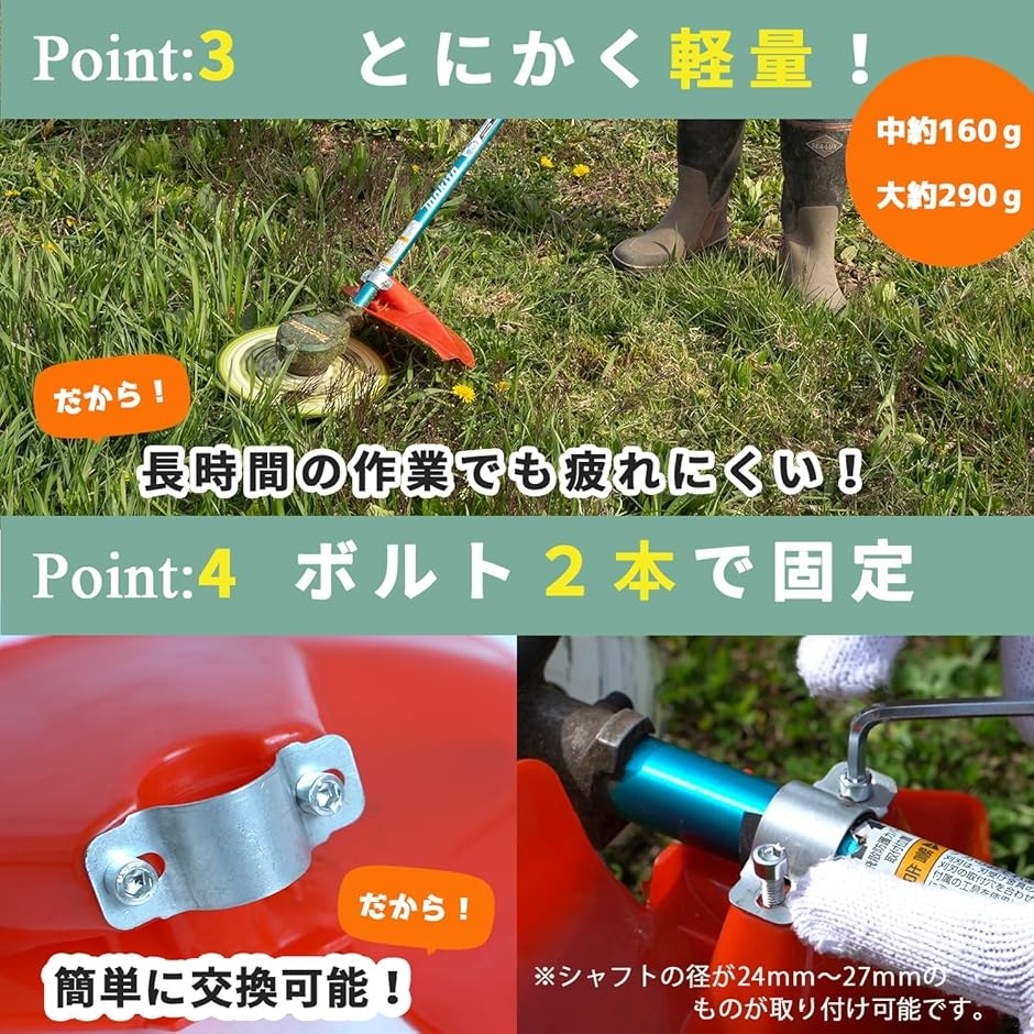 【互換品】草刈り機 カバー 飛散防止カバー 刈...の詳細画像4
