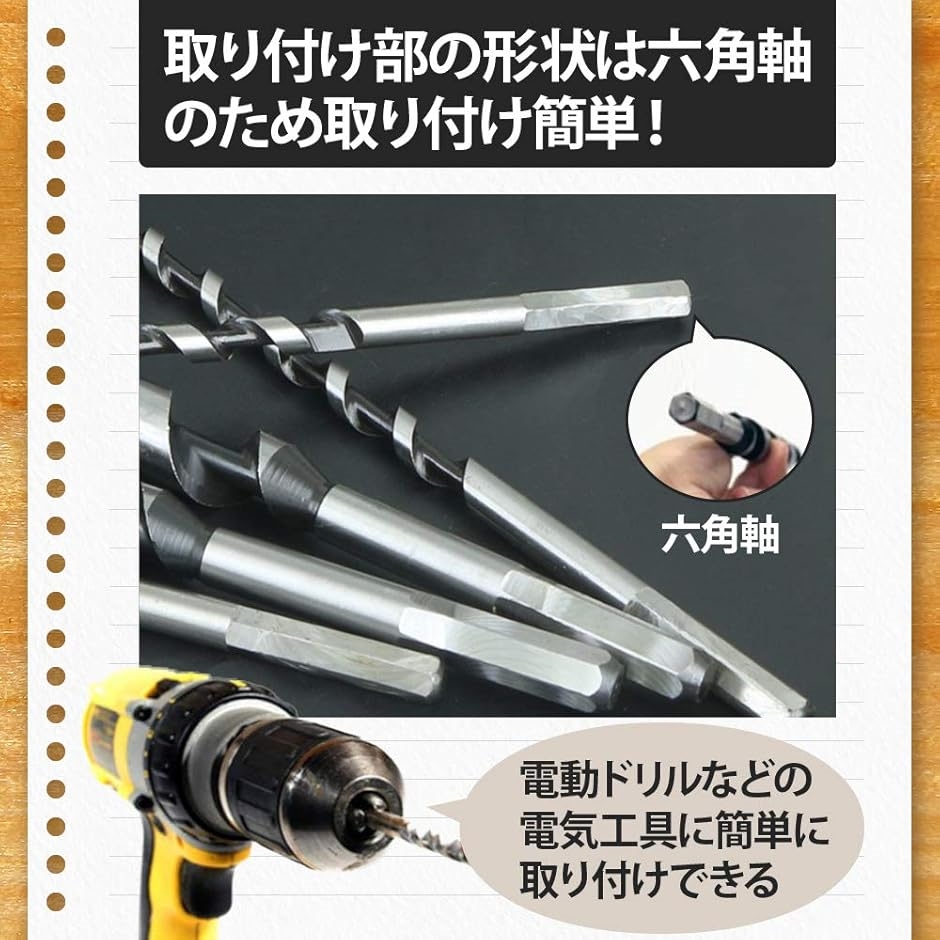 AllBright 木工用ドリルビット ドリル刃 木材 穴あけ 作業 六角軸 DIY