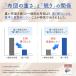 極重 掛け布団 ウェイトブランケット 重い布団 加重ブランケット かけ布団 MDM (グレー, 4.5kg=体重35〜50kgくらいの方向け) 関連画像4