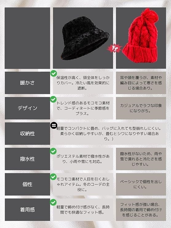 バケットハット JP アルファベット Free Size (ベージュ, Size