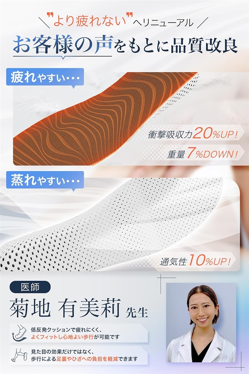 シークレットインソール 身長アップ 低反発 中...の詳細画像1