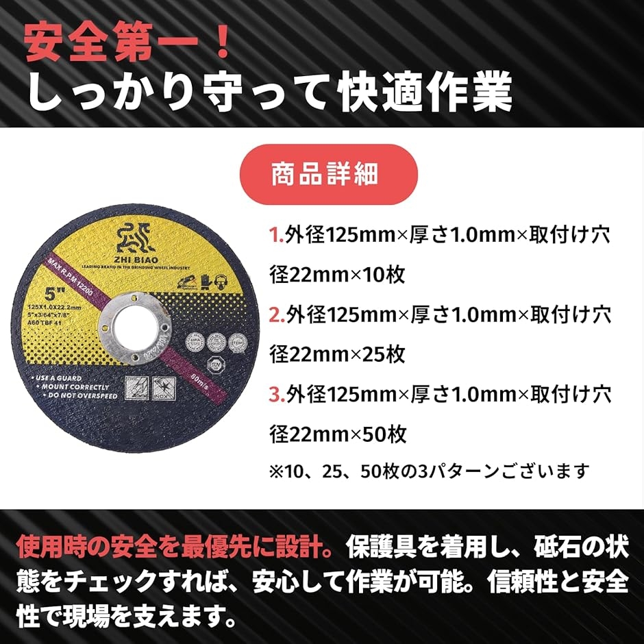 ディスクグラインダー 刃 切断砥石 替刃 サンダー 金属 鉄 ステンレス
