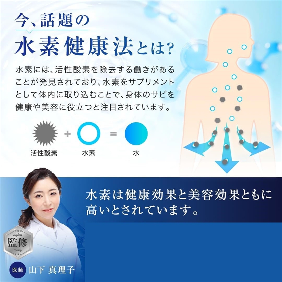 医師監修 水素リッチPREMIUM 水素サプリ 高濃度水素サプリ 30日分 2袋