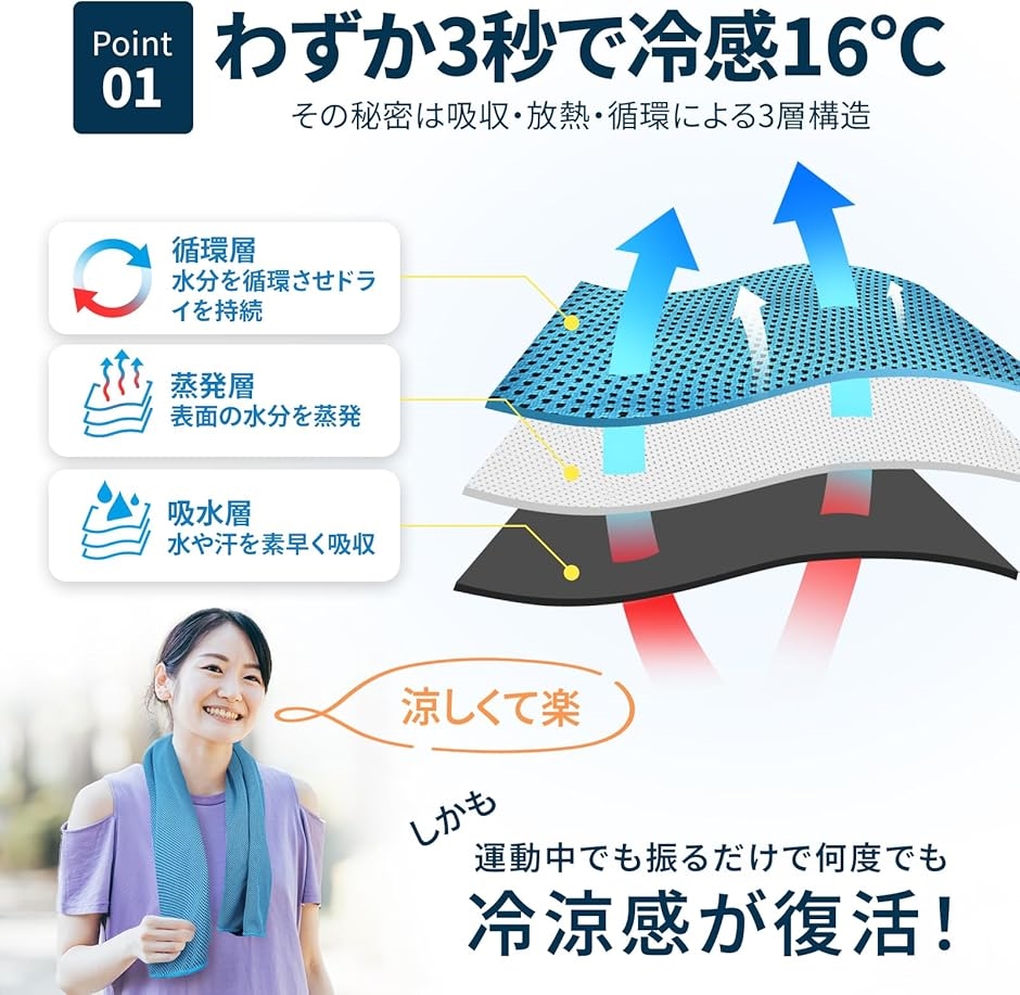 冷感タオル いつでもひんやり快適・抗菌・防臭の清潔感4色set(ブルー
