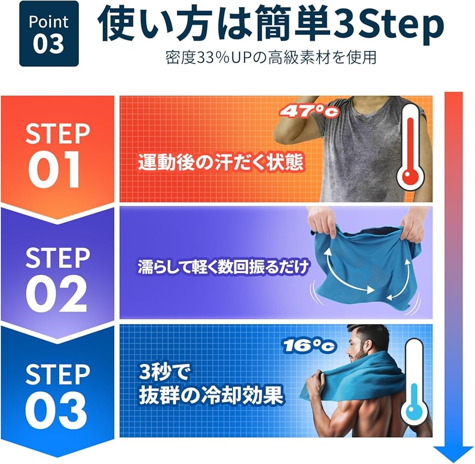 冷感タオル いつでもひんやり快適・抗菌・防臭の清潔感4色set(ブルー