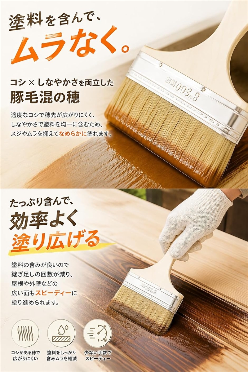 刷毛 ハケ 塗装 はけ ペンキ ペイント 豚毛 耐久性 木製 使いやすい 