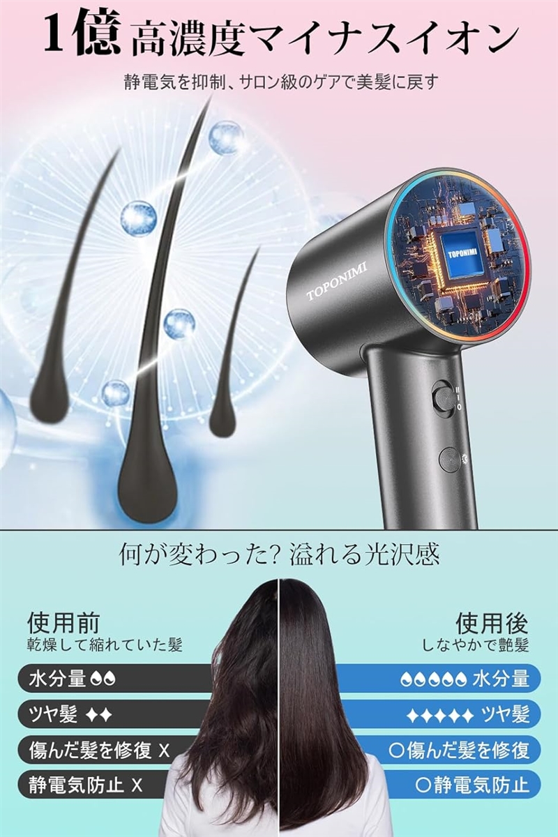 ドライヤー 大風量/速乾/静音/軽量 ヘアード...の詳細画像3