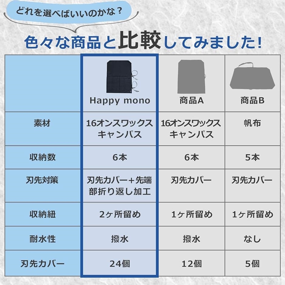 包丁ケース 持ち運び 包丁ホルダー 布 破れに...の詳細画像1