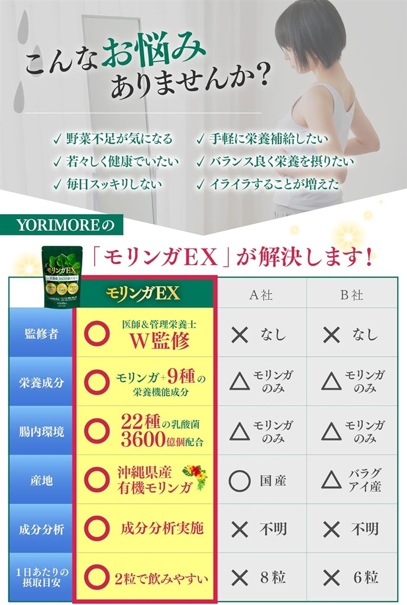 医師＆管理栄養士監修 モリンガ 沖縄県産 有機 乳酸菌 36億個入り 国産 