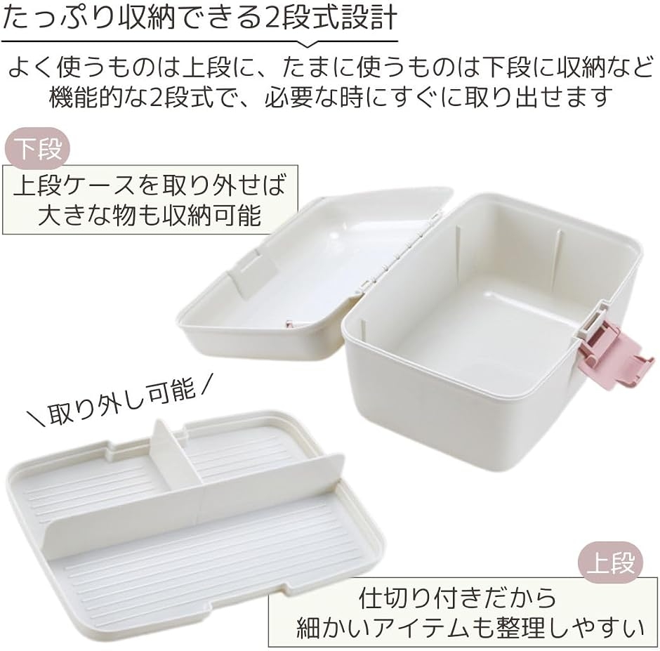 薬箱 おしゃれ かわいい 小型 救急箱 可愛い 北欧 ケース 軽量 ミニ