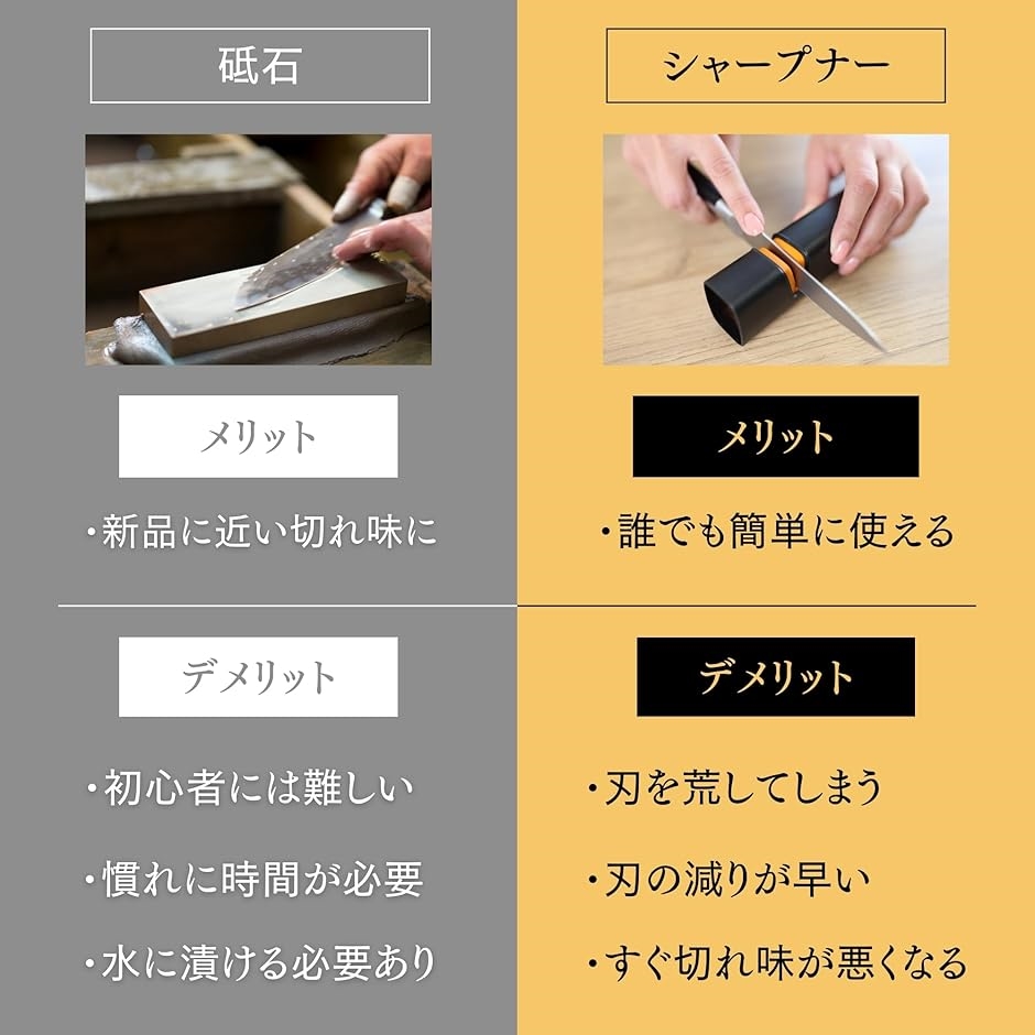 EDGBLACK Knife Sharpener Flex 片刃も砥げる転がす砥石 #400/800