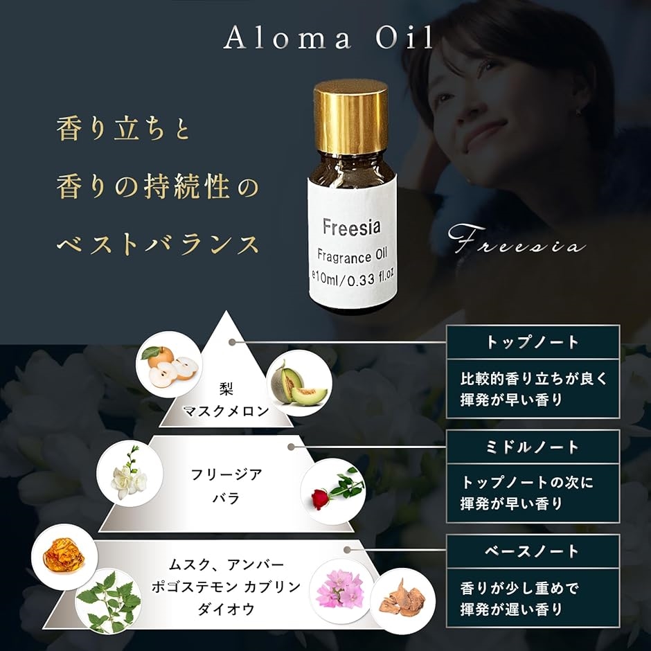 アロマストーン ローズクォーツ＆充電式LED台座 フリージアオイル 癒し