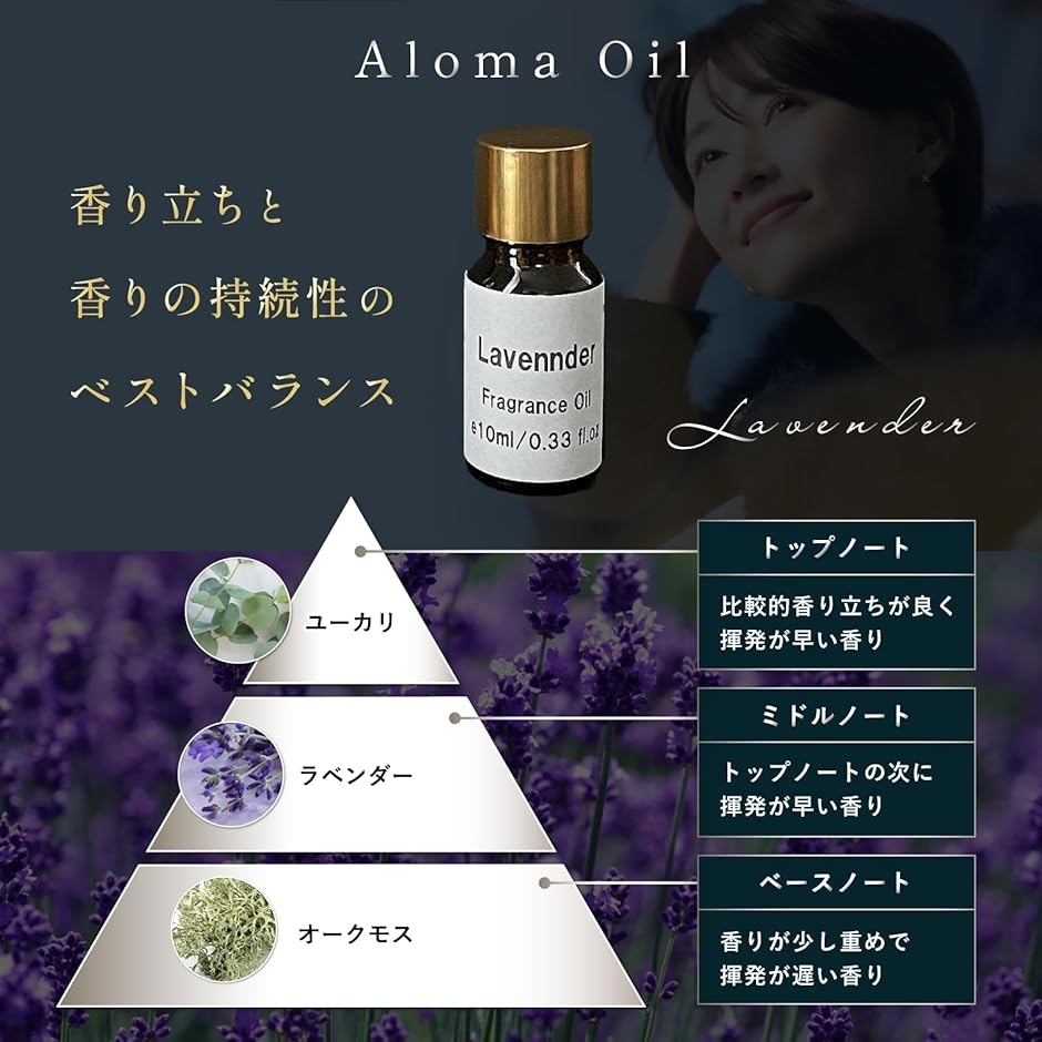 アロマストーン アメジスト＆充電式LED台座 ラベンダーオイル 癒しの