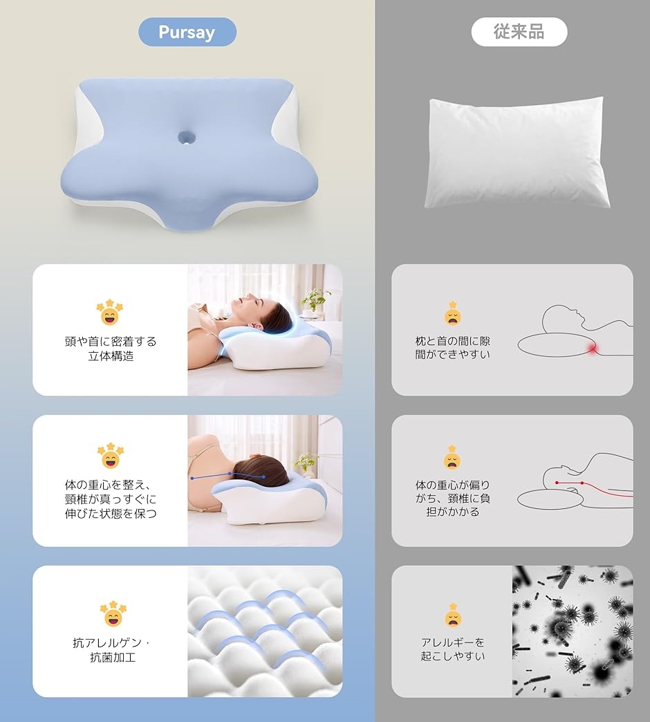 LAOGOT 枕 首が痛くならない ストレートネック 低反発 高通気性 グレー 枕 首が痛くならない まくら ストレートネック 低反発 横向き寝