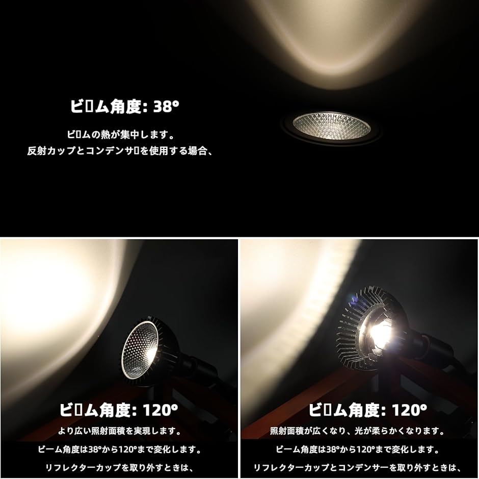 植物育成ライト E26 ランプ口 24Wスポットライト フルスペクトル 高