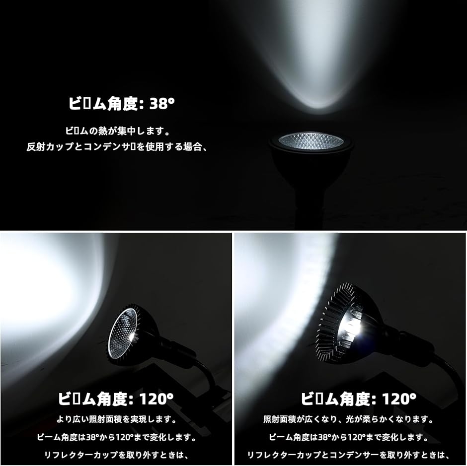 植物育成ライト E26 ランプ口 24Wスポットライト フルスペクトル 高