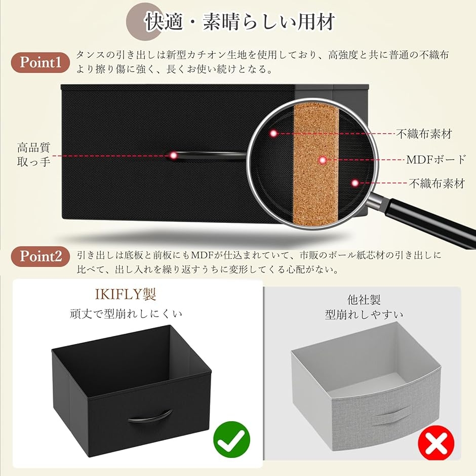 収納チェスト 棚付き 洋服タンス リビングチェスト キャビネット 布製 引き出し 箪笥リビング収納 衣類収納 MDM (ブラック,  3引き出し)の画像