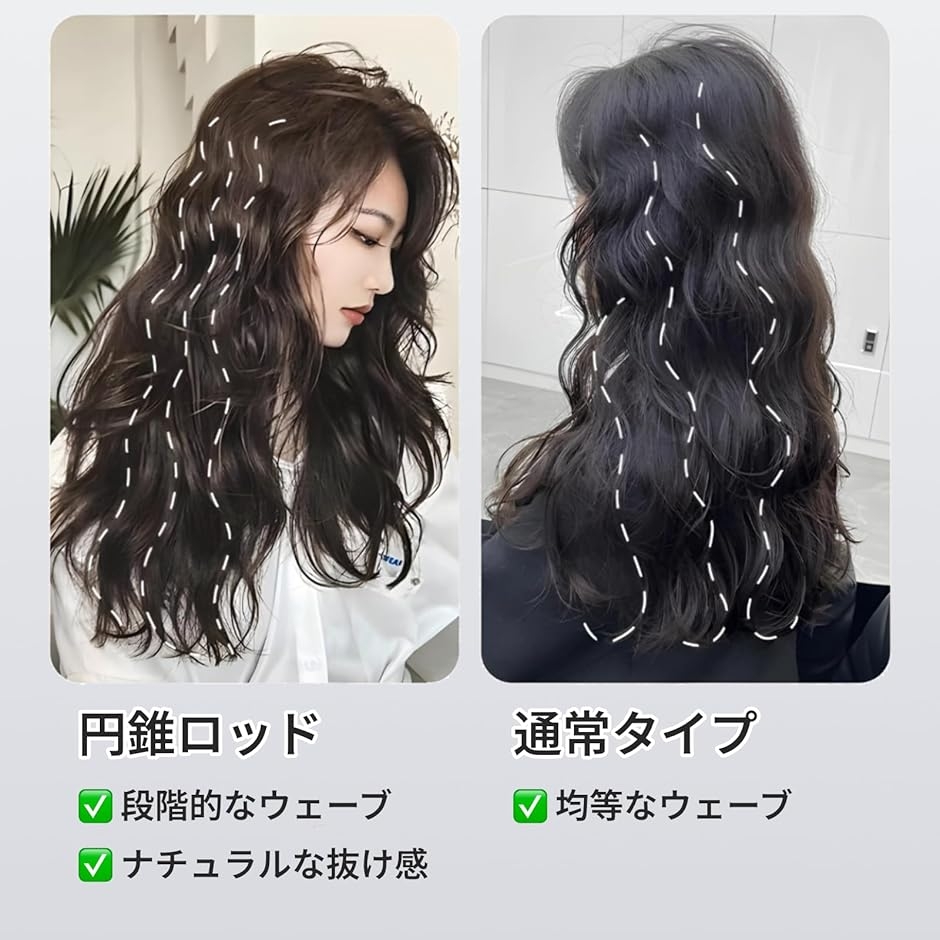 パーマロッド 円錐ロッド ヘアローラー (3.5-2.2cm・3.1-1.8cm・2.7
