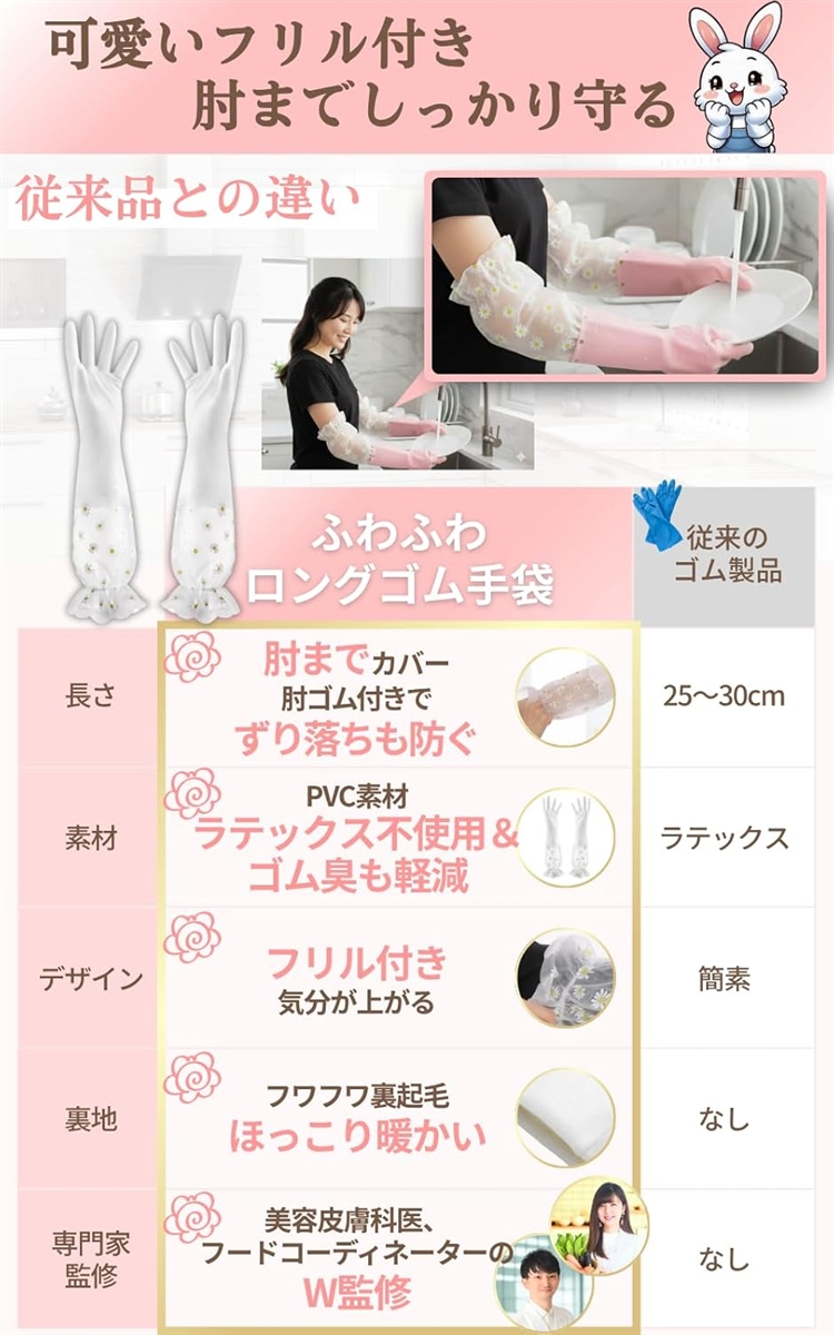 医師＆フードコーディネーター監修 ゴム手袋 キッチン 食器洗い 感動