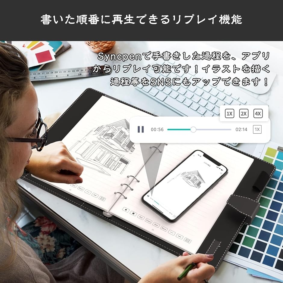 スマートペン 電子ノート デジタルパッドセット 66言語対応 OCR