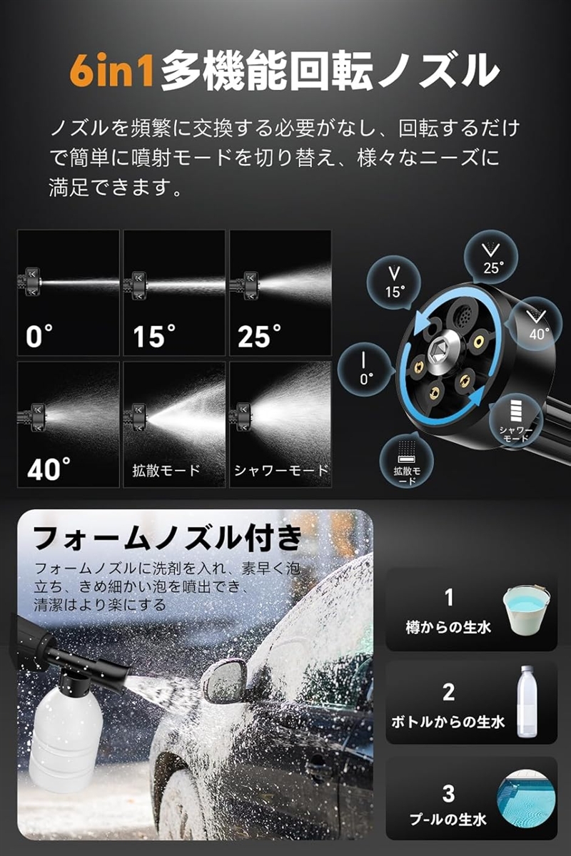 互換品】Boomax高圧洗浄機 22L折り畳みバケツ付き コードレス高圧洗浄