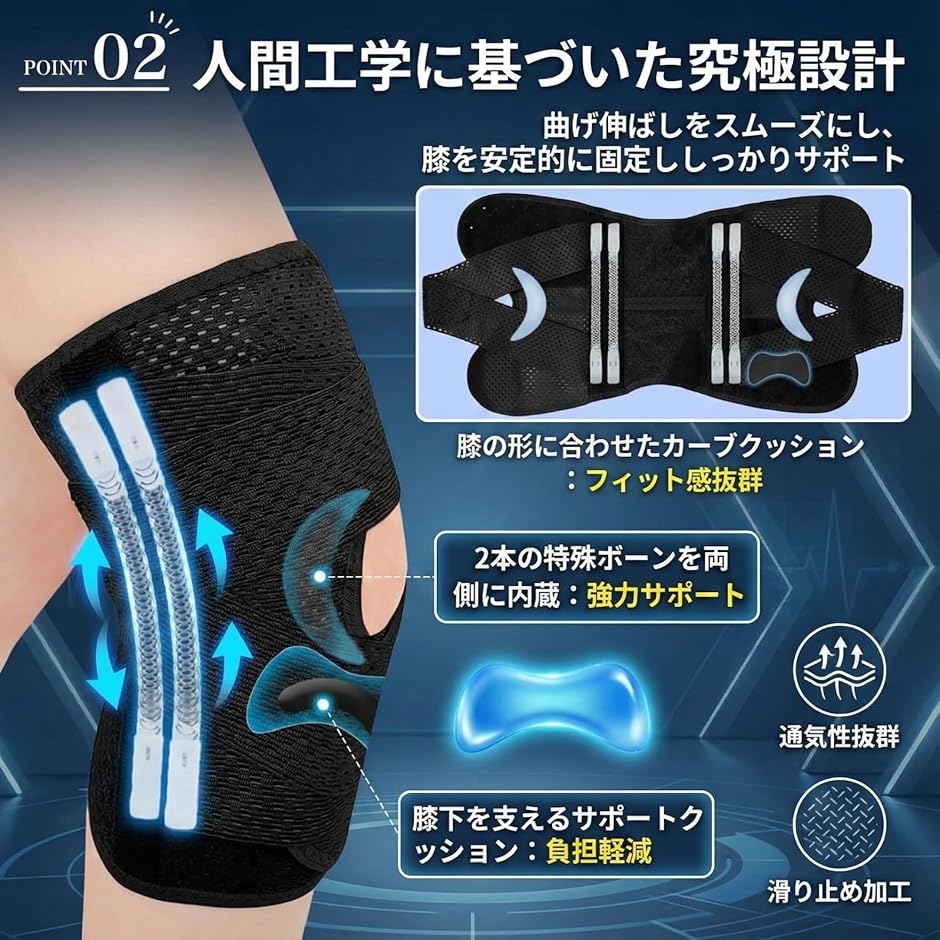 現役医師監修 膝サポーター 膝パッド 半月板 ...の詳細画像3