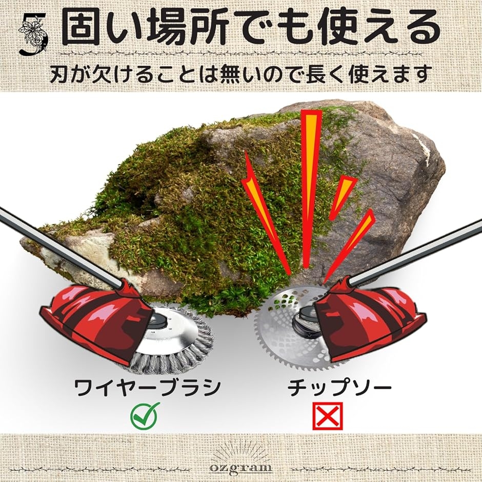 草刈り機 替刃 雑草ブラシヘッド 草刈機用チッ...の詳細画像5