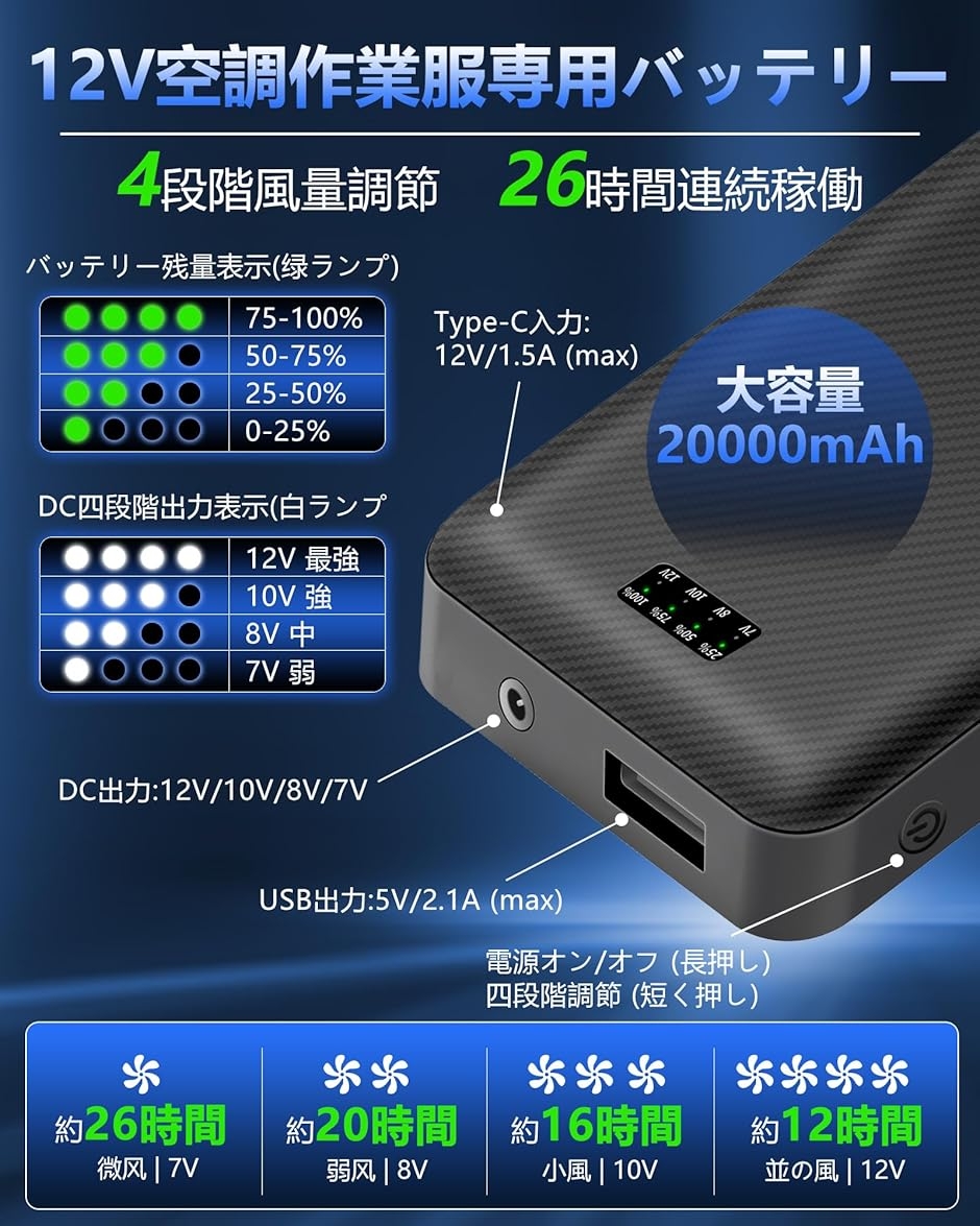 空調作業服 ファンバッテリーセット12V 高出力強風 搭載 MDM (ブラック