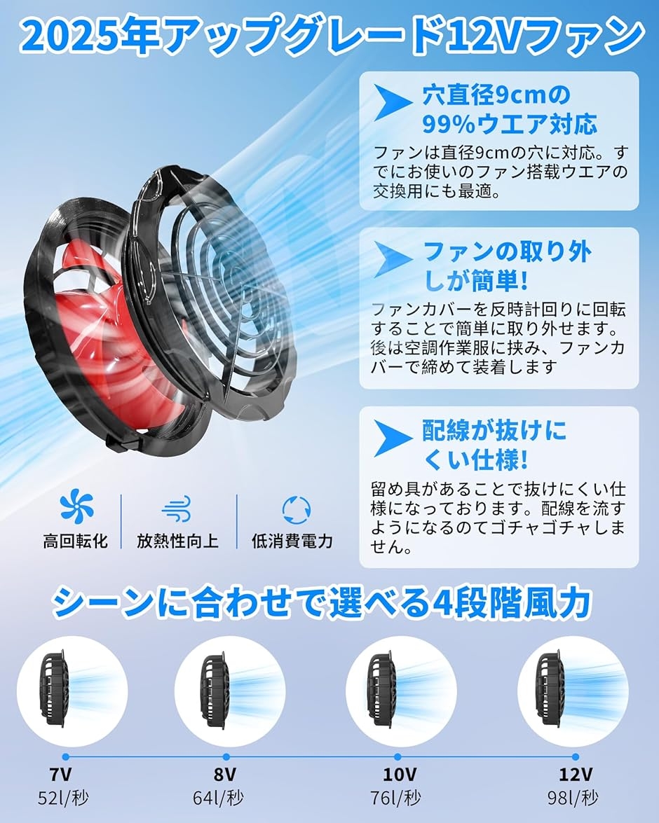空調ファン・12V 高出力バッテリー 空調作業服 ファンバッテリーセット12V 高出力強風 搭載 MDM (ブラック
