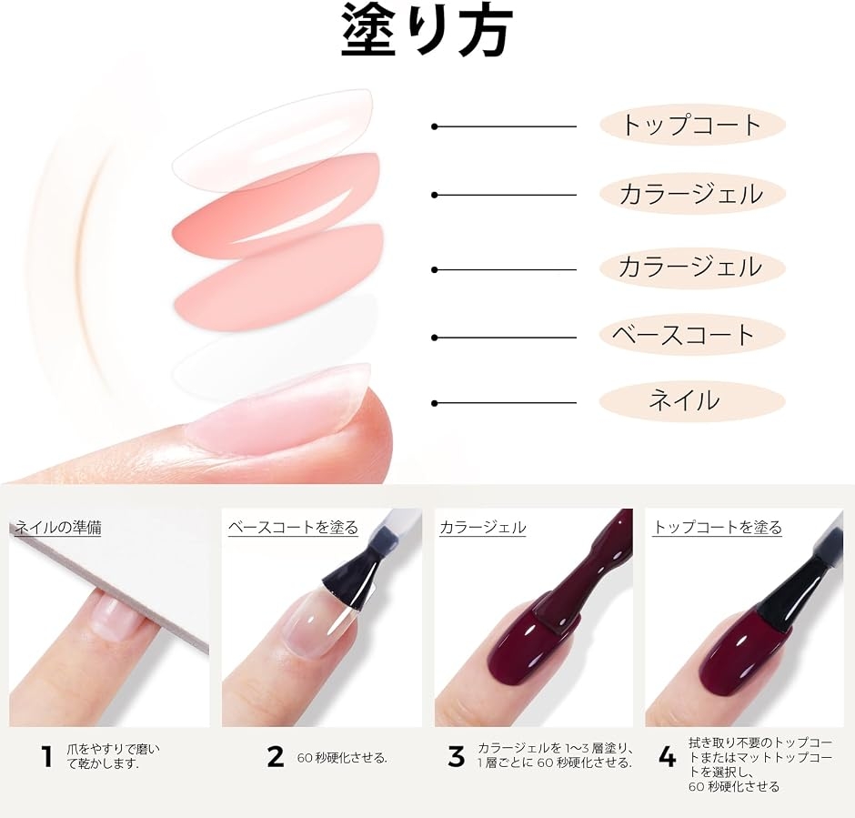 ジェルネイル ピュアカラージェル 単色 8ml UV/LED対応 ジェルタイプ