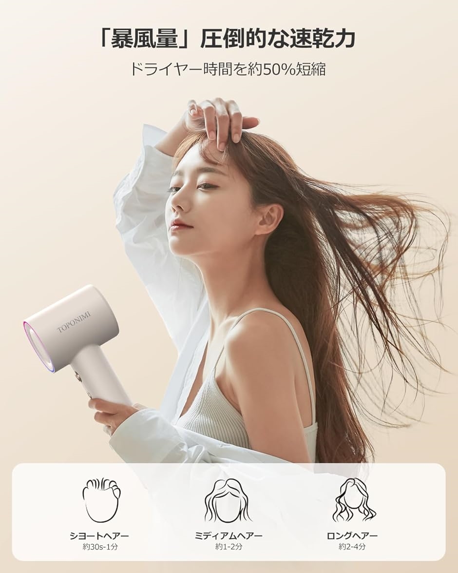 ドライヤー 大風量/速乾/静音/軽量 ヘアード...の詳細画像1