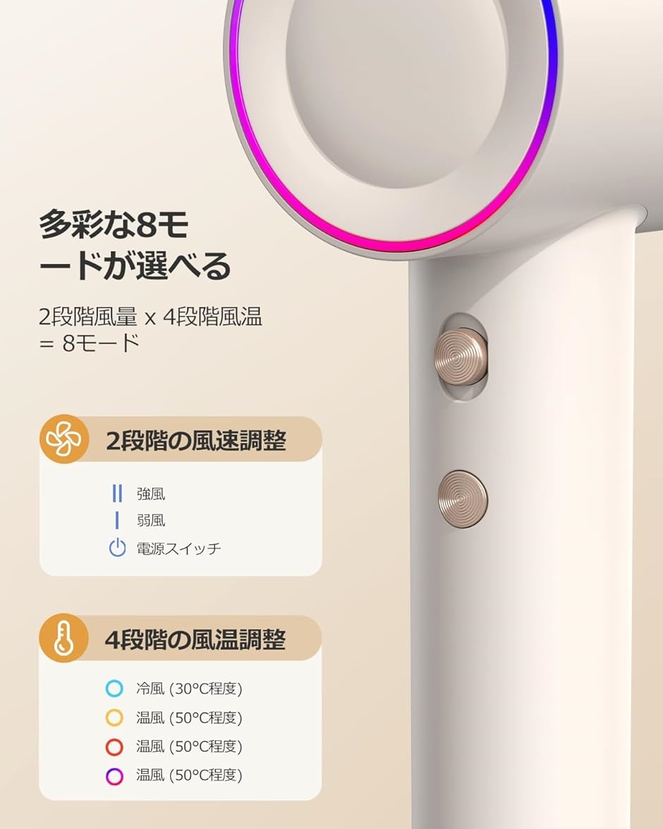 ドライヤー 大風量/速乾/静音/軽量 ヘアード...の詳細画像4
