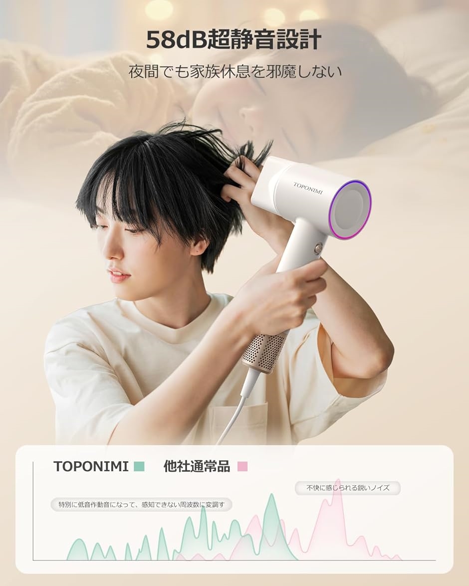 ドライヤー 大風量/速乾/静音/軽量 ヘアード...の詳細画像5