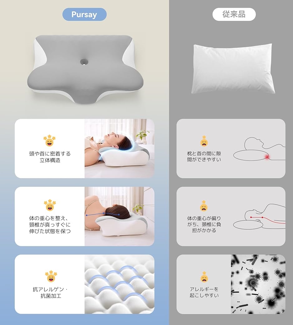 枕 首が痛くならない まくら ストレートネック 低反発 横向き寝
