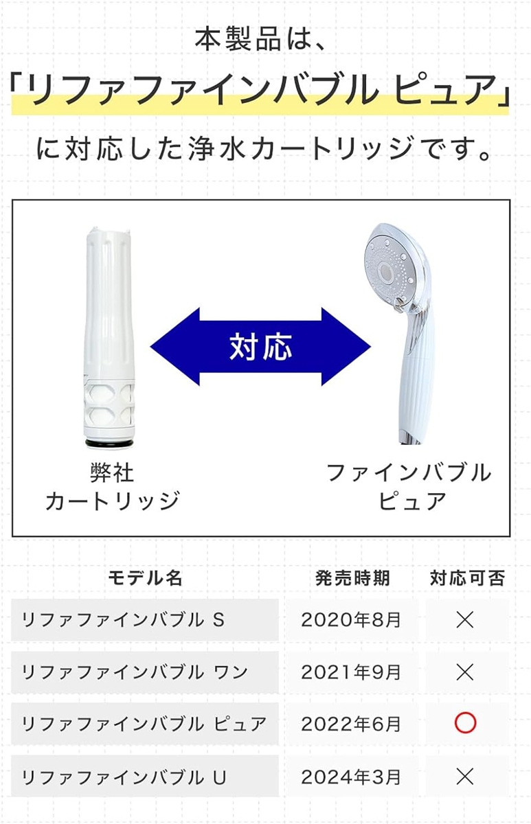 互換品】 リファファインバブルピュア対応 カートリッジ シャワー