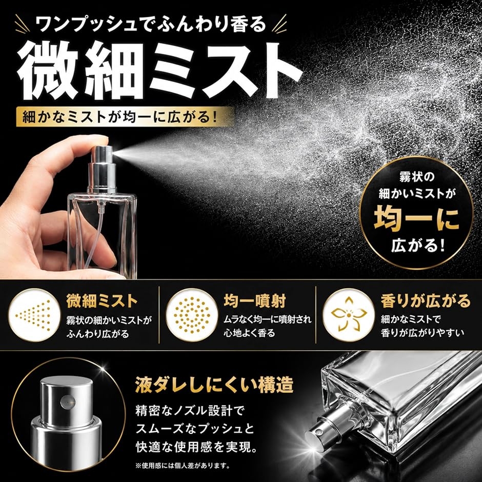 香水アトマイザー スプレーボトル 持ち運び ガラス 詰め替え ミニ