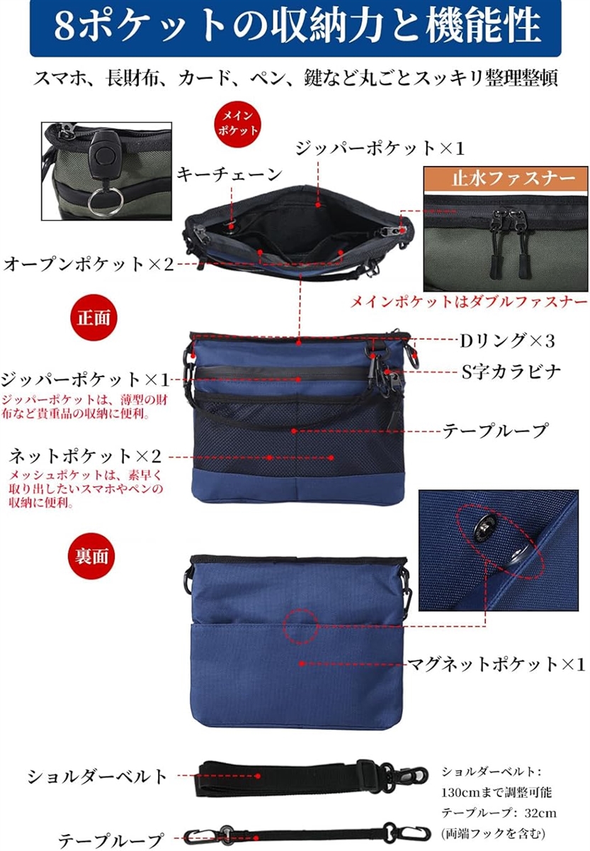 多機能 サコッシュ ショルダーバッグ サブバッグ ダブルジッパー 止水