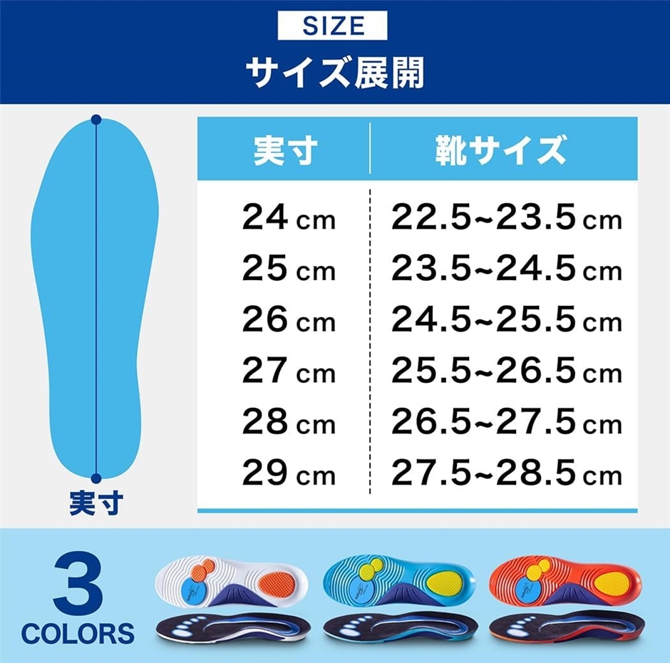 すまいるSHOP インソール 疲れない 姿勢サポート 立ち仕事 衝撃吸収