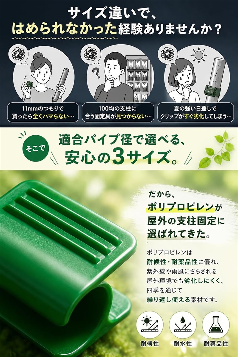 パッカー パイプクリップ ビニールハウス部材 ...の詳細画像4